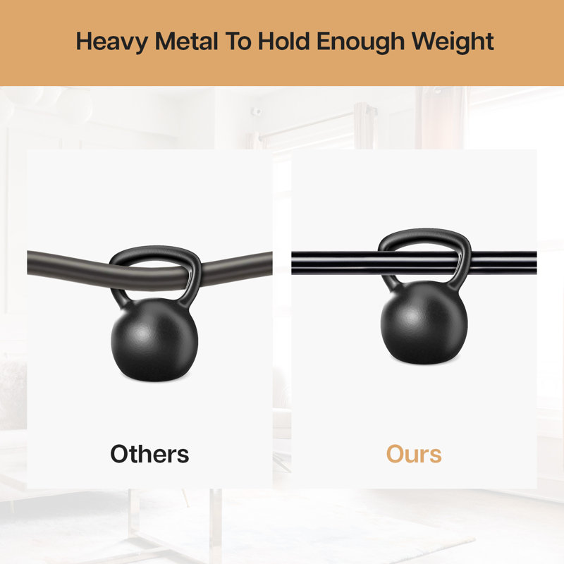 Extendable Plain Metal Curtain Pole And Hardware Set with Finials, 70-120cm Width, Matte Black