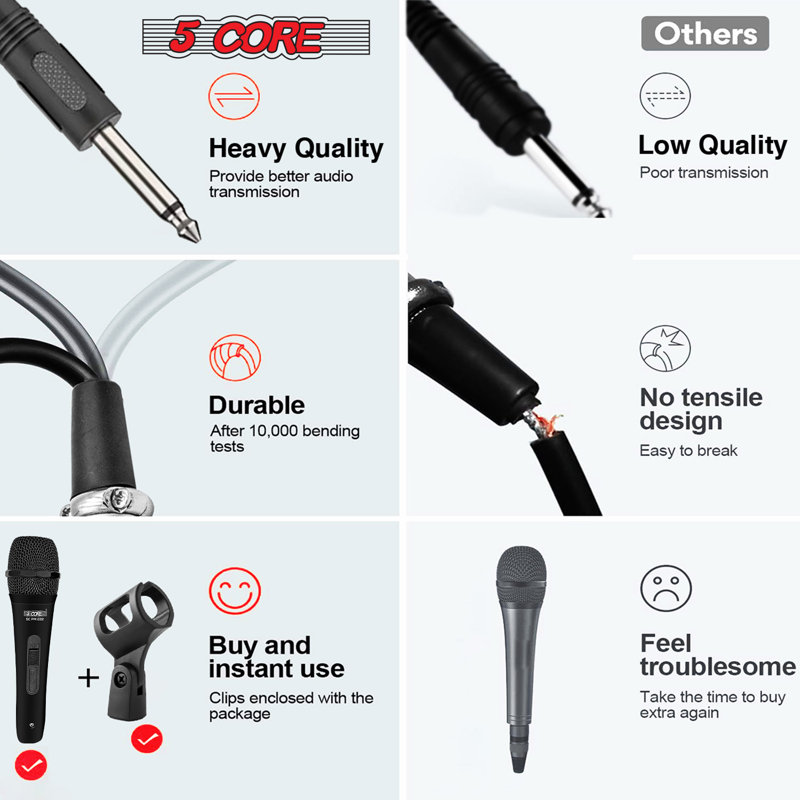 5 Core Karaoke Microphone Dynamic Vocal Cardioid Unidirectional Mic w ON/ OFF Switch XLR Cord, Clip