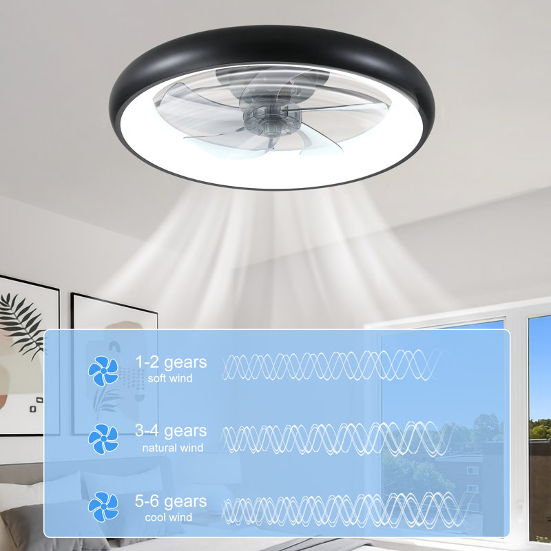 Dimmable LED Ceiling Fan with Lights