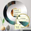 Willease - Miroir mural demi-cercle-321935739