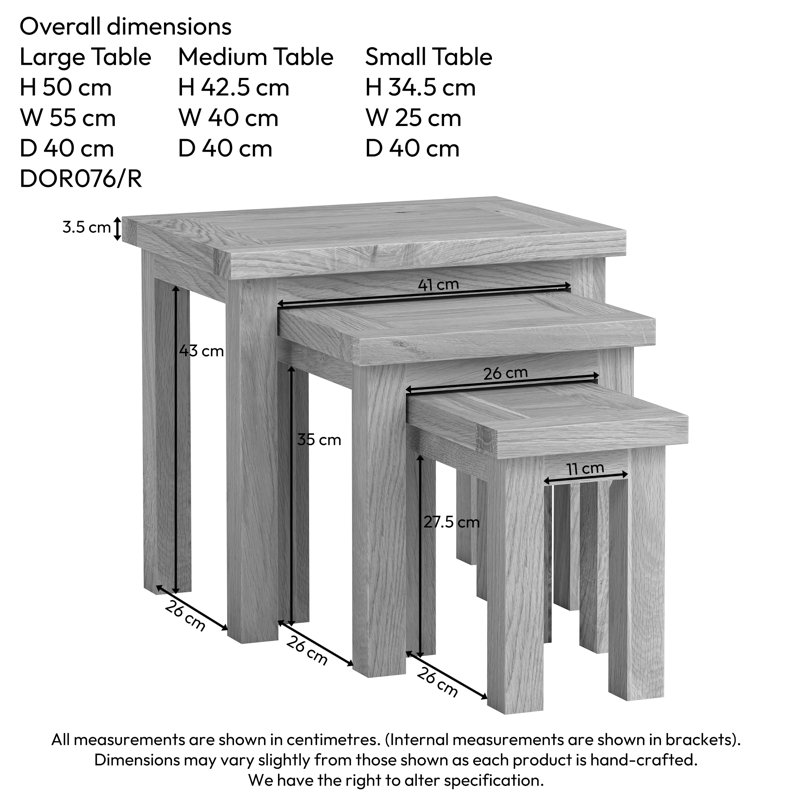 Dover Nesting Tables
