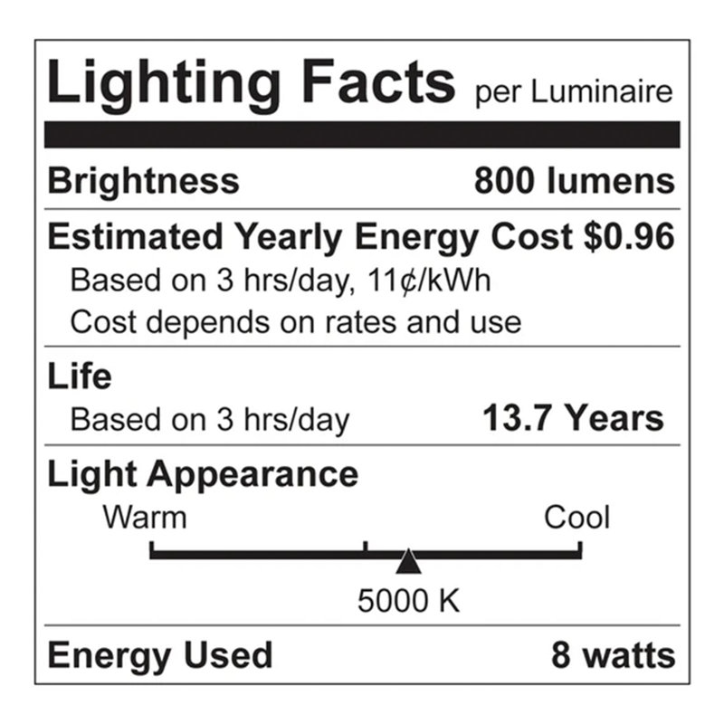 8 Watt (75 Watt Equivalent), ST19 LED, Dimmable Light Bulb, E26/Medium (Standard) Base, 5000K