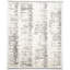 Handmade Cotton and Wool Abstract Area Rug
