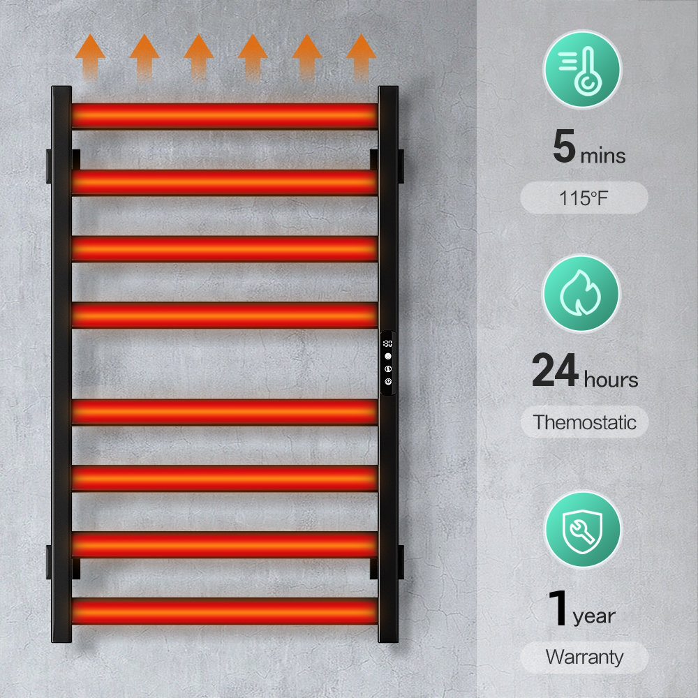 Fast Heating & 1-Year Warranty