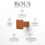 ROUS Hardware Art Deco Square Knob-953590621
