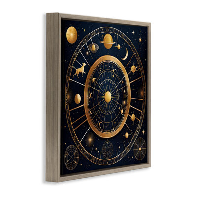 Astrology Zodiac Birth Chart Floating Frame, design by Tabz Jones