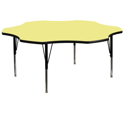 Table d'activité Goddard