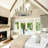 Tamerah Dimmable Candle-Style Classic / Traditional Chandelier-413395322-451305804