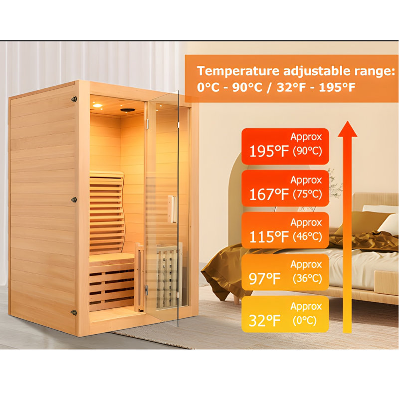 ZONEMEL Wooden Steam Sauna Room, 2 Person Canadian Hemlock Luxurious Indoor Sauna with 3.5 KW Harvia Stove Heater, Bluetooth Speaker, Sauna Stone, Wooden Bucket, Scoop, Reading Light, Hourglass