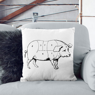 Butchers Pork Cuts Square Throw Cushion