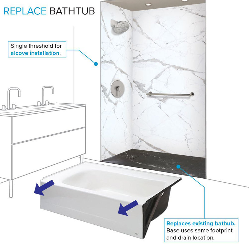Transolid Trimslate Plus 60-in x 32-in Zero Threshold Tub Replacement Shower Base with End Drain, Sterling Black