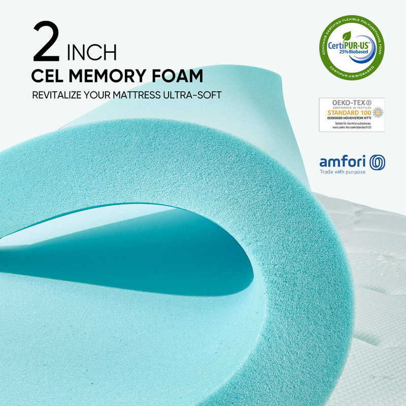 4" Memory Foam Mattress Topper with 8-21 Inch Deep Pocket, Queen