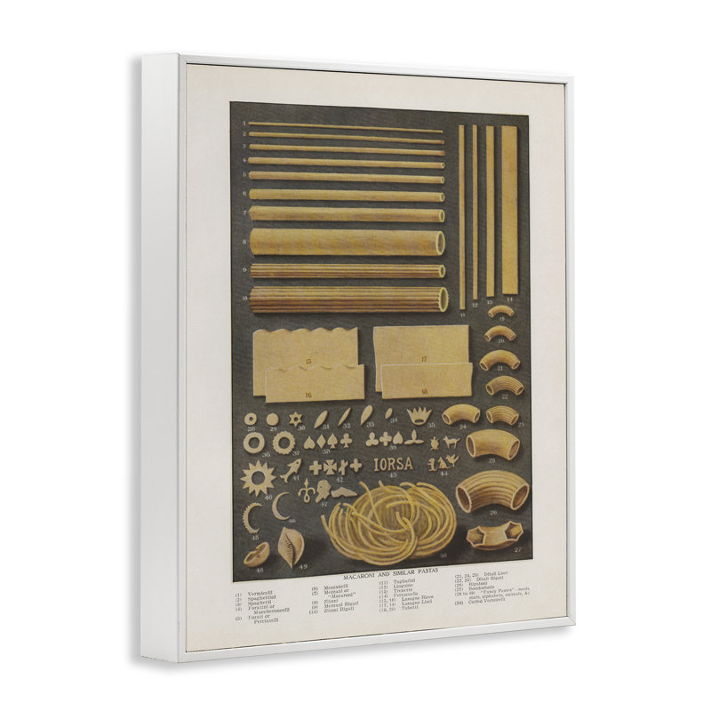 Diverses formes de pâtes, estampe numérique rétro, design par Phillipa Katz, H 14 po x l 11 po