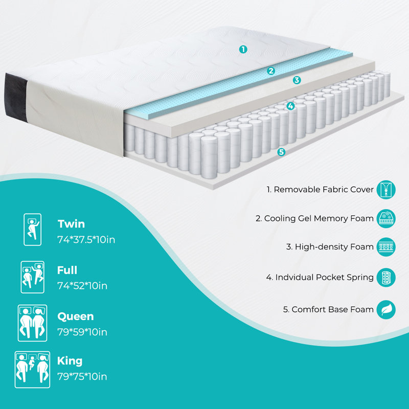 Muniz Hybrid 10 Inch Queen Size Mattress in a Box,Memory Foam & Individually Pocket Spring Medium Mattress, Queen