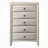 Ramondi Chest
