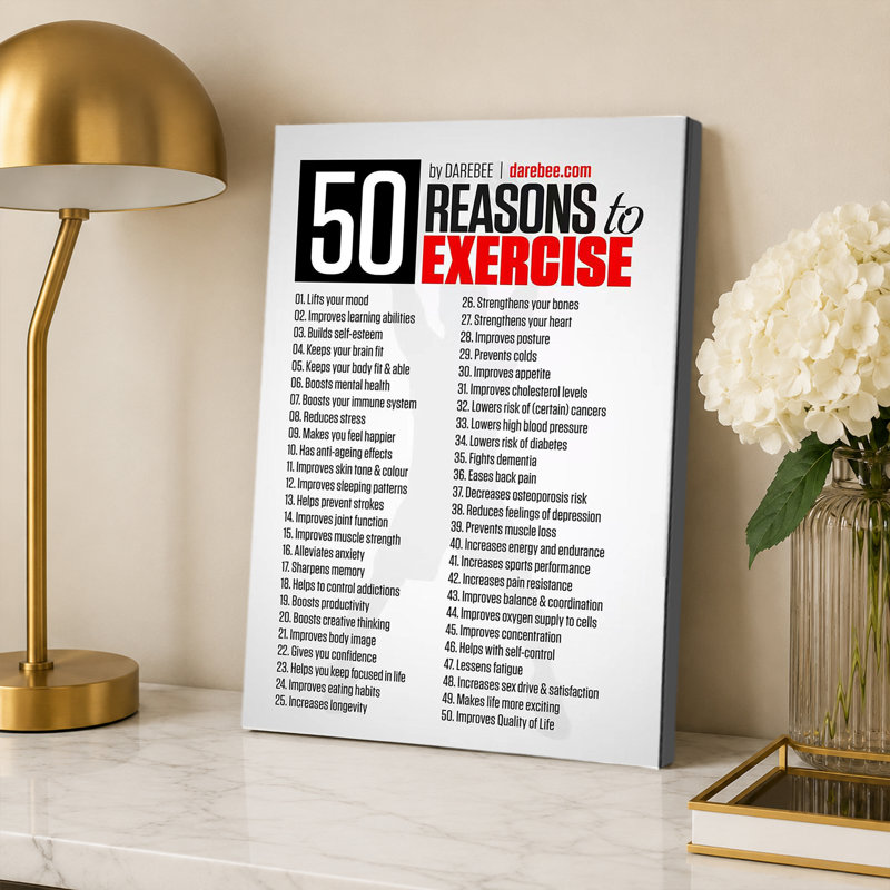 50 citations pour faire de l'exercice avec des citations inspirantes, 20 x 30 pouces