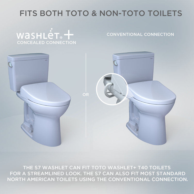 Washlet® Electronic Contemporary Elongated Soft-Close Bidet Seat, Cotton White