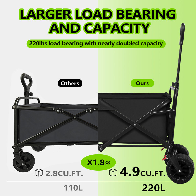 Wagon pliable de 5 pieds cubes, Noir