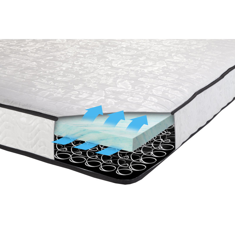 Matelas de canapé-lit hybride 5 po, Double