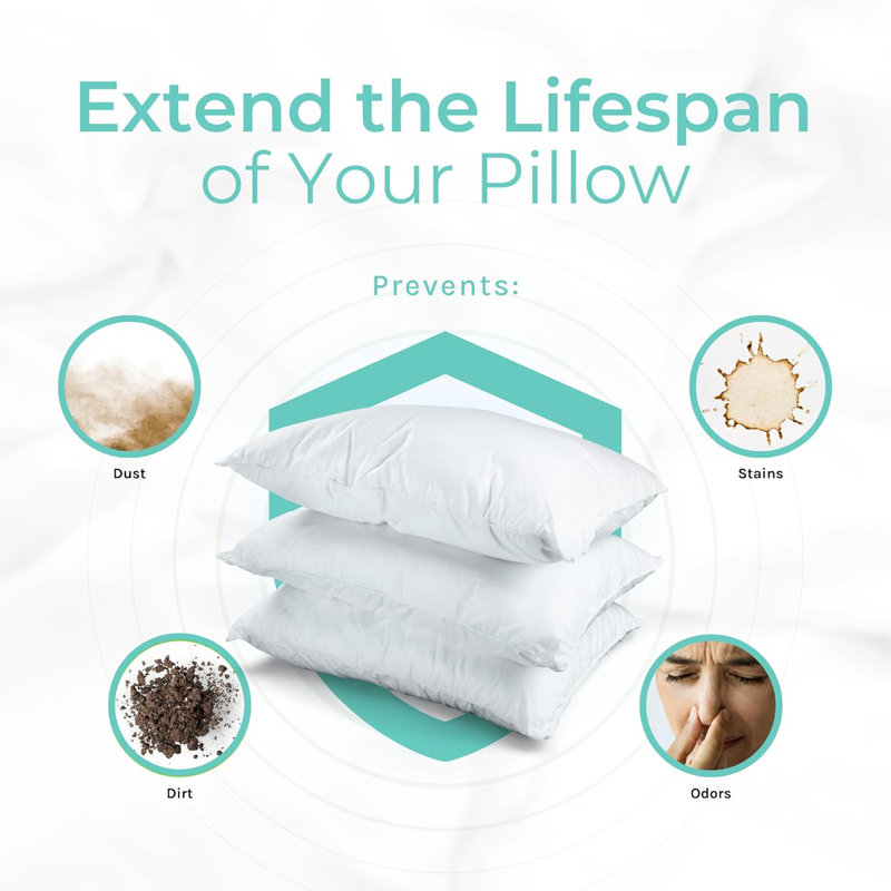 Pillow Protector, Standard, None Woven