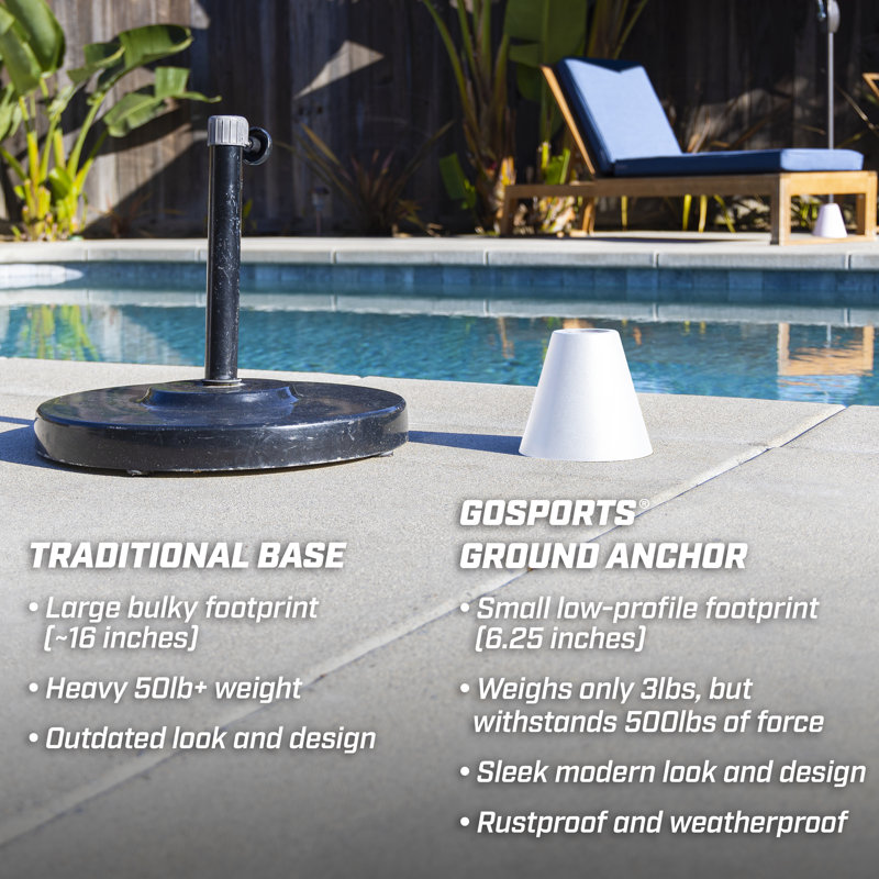 Ancrage de parasol Gosports 500Lb, Blanc