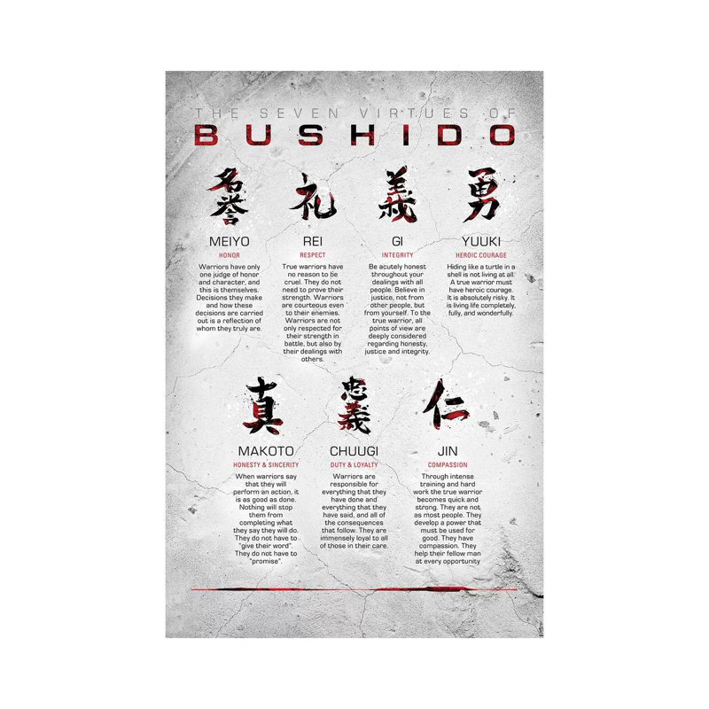 « Bushido code » par Nikita Abakumov-impression d’art graphique, Pas de tapis, H 40 po x l 26 po x P 1,5 po, Toile tendue
