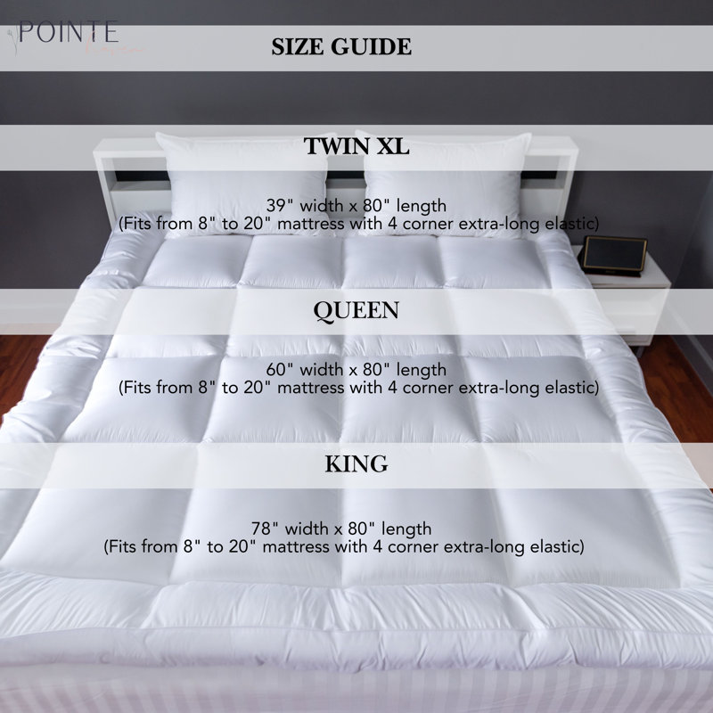 Surmatelas carré en percale matelassé à pointe percale 240TC Pointehaven, Très grand
