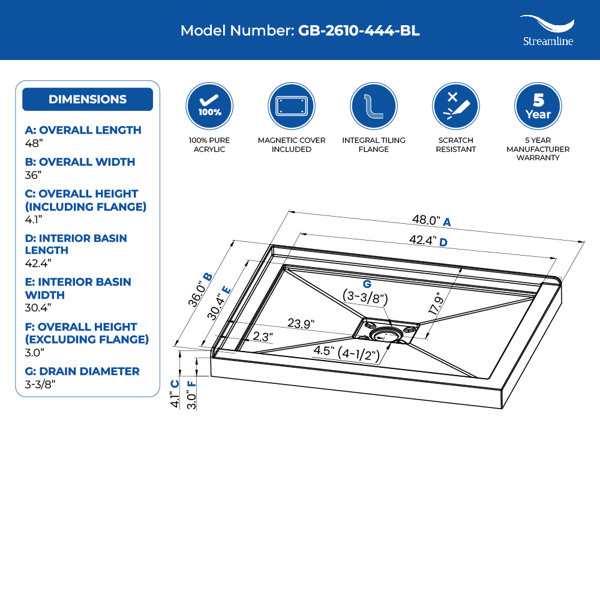 Dimensions du produit