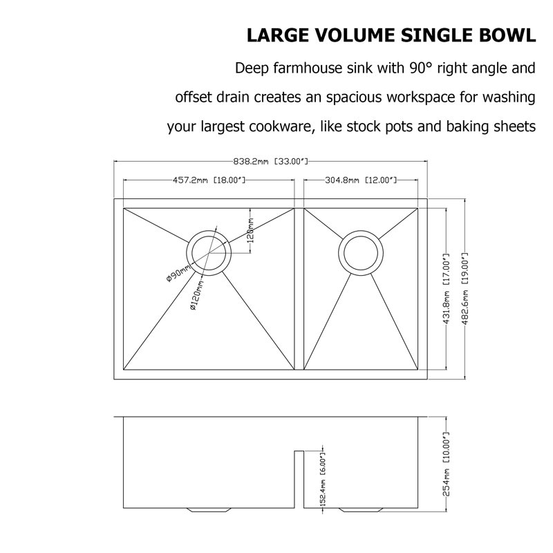 33" L x 19" W Undermount Double Bowl Kitchen Sink Low-Divide Double Bowl 60/40 Stainless Steel Sink