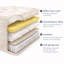 Pillow-Top Open Coil Mattress-98497664