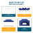 15 Ft. W x 10 Ft. D Pop up Canopy Tent for Parties-101079477