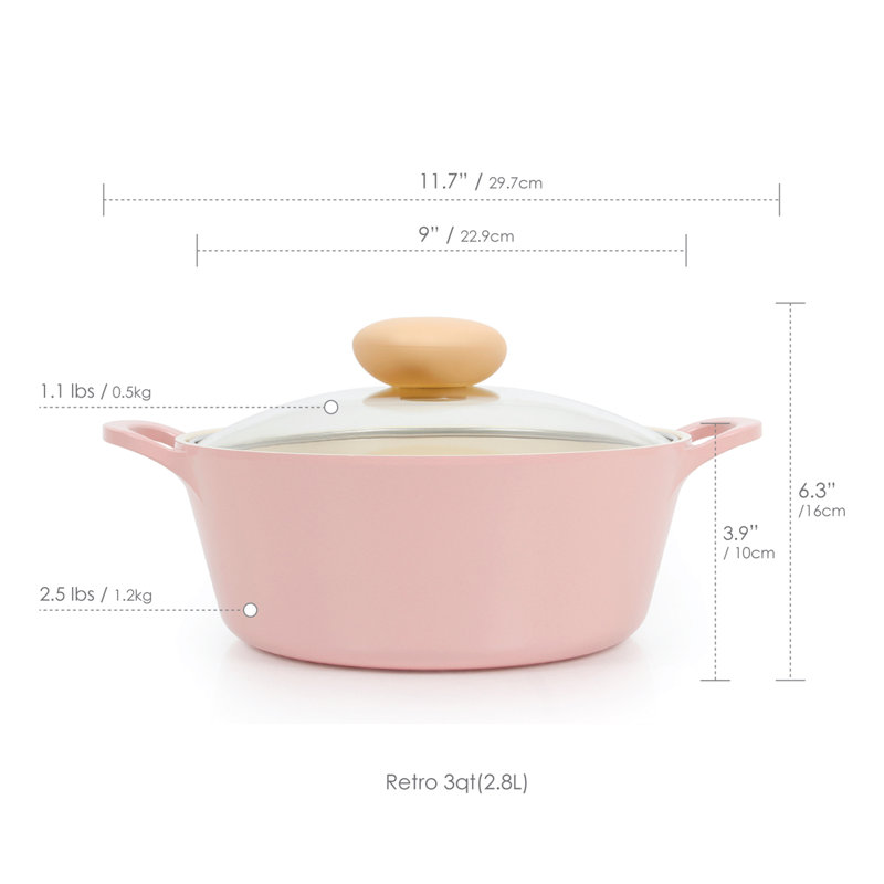 Batterie de cuisine antiadhésive 5 pièces Retro