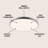 Jerikka LED Flush Mount-1553977779