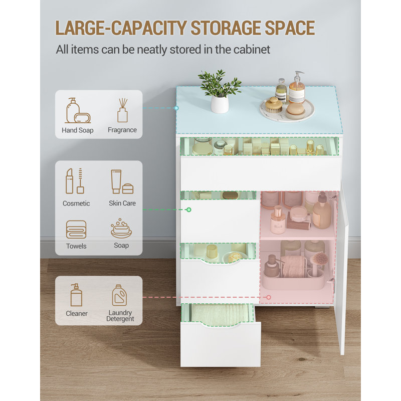 Sideboard Storage Cabinet, Morden Kitchen Cabinets with Adjustable Shelf, Freestanding Kitchen Cupboard Buffet, for Dining Room, Living Room, White 