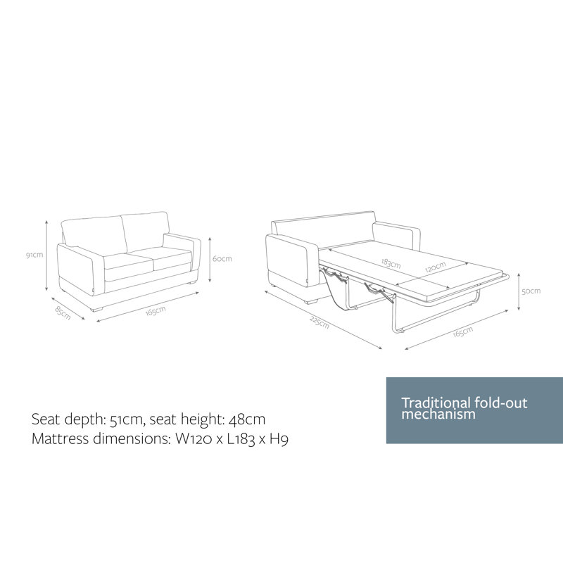 Jay-Be® Urban Sofa Bed with e-Pocket™ Mattress - Two seater - Luxe Velvet, Steel