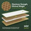 Berrien 43.78 " W Shelving Unit