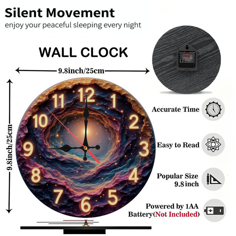 Horloge avec chiffres