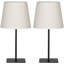 Ensemble de lampe de table 18,8 po-1039506438