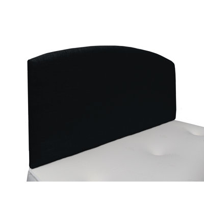 Upholstered Headboard