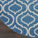 Kardinya Geometric Indoor Rug