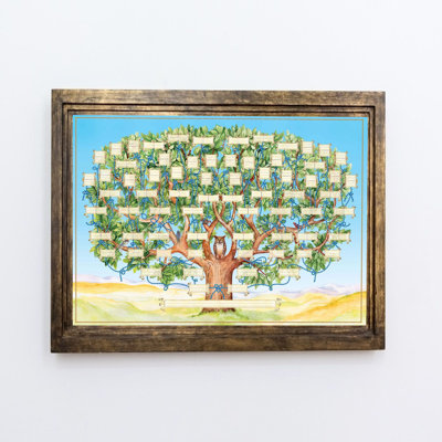 Family Tree Chart Diy Gift Family Tree Diagram Handwritten To In Family Historys Canvas