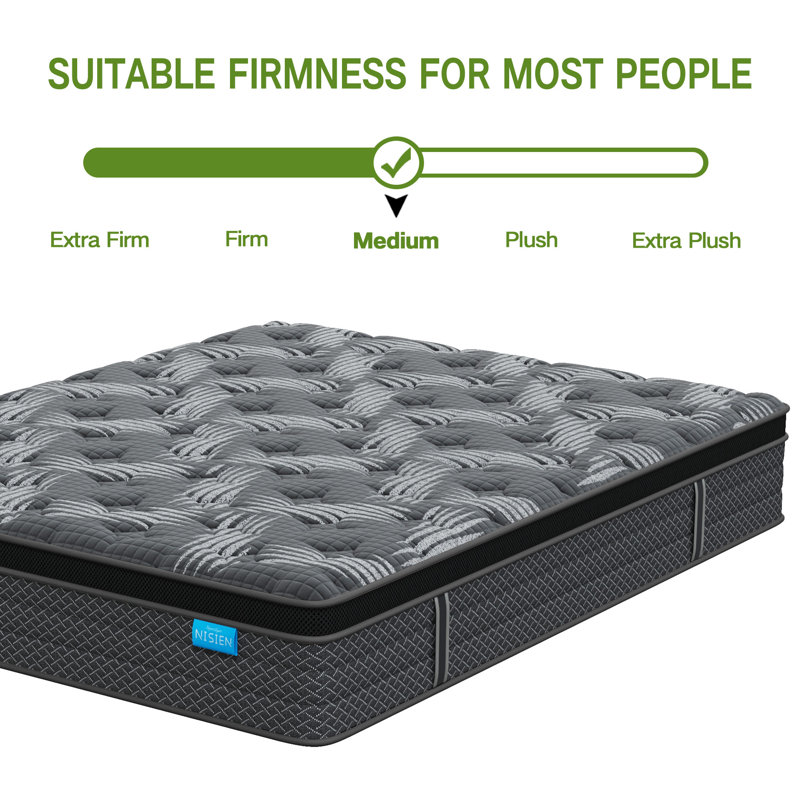 Usry Mattress, 10“&12”&14“ Gel Memory Foam Hybrid Mattress in a Box, Queen, 12"