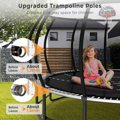 Sapphome Round Backyard Trampoline with Safety Enclosure