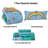 Comforter Set-729054425