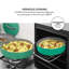 Colour Me Happy 4 Piece Cookware Set, 28cm Frying Pan, 20cm Saucepan, 24cm Casserole, 28cm Multi-Pan, Lids with Steam Release Vents (No Lid with Frying Pan), Induction Compatible, Green-1625941130