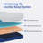 6” Cool Basic Memory Foam Mattress (New), Fiberglass-Free, Medium-Touch, Cool Airflow Memory Foam, Safe And Comfortable, Mattress In A Box-1621500345