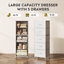 Commode verticale 5 tiroirs Ojaswi-906908906