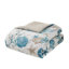 Ensemble de literie luxueux en satin de coton 7 pièces, design côtier turquoise pour très grand californien