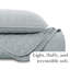 Ensemble de courtepointe réversible surdimensionnée et légère avec taies décoratives Southshore Fine Linens-65573755-40261341