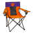 Clemson est en rupture de stock